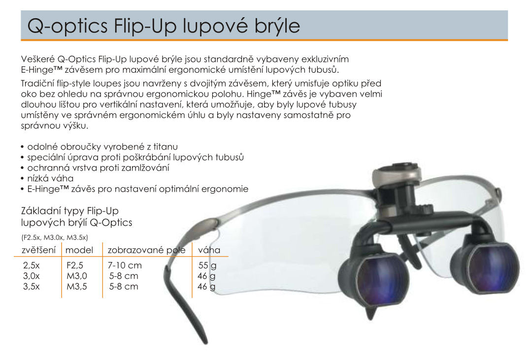 Cresco Praha Q Optics Lupove Bryle